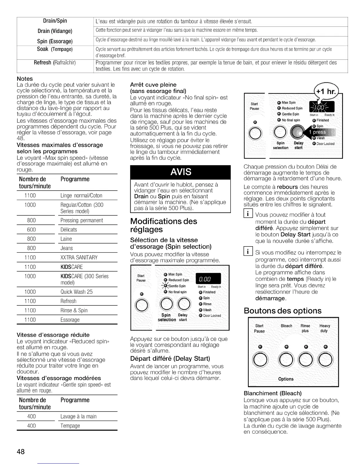 Page #48 background image