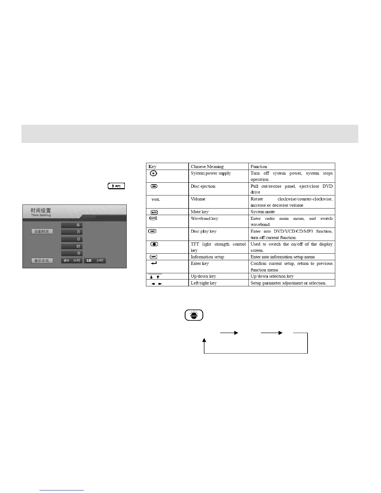 Page #105 background image