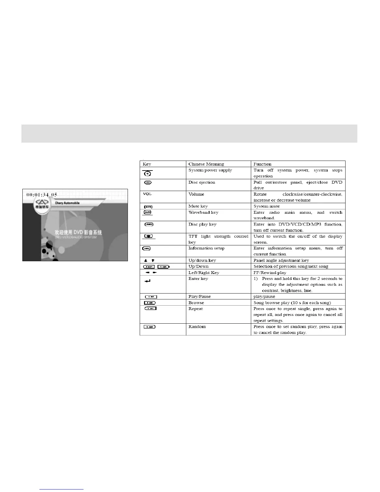 Page #108 background image