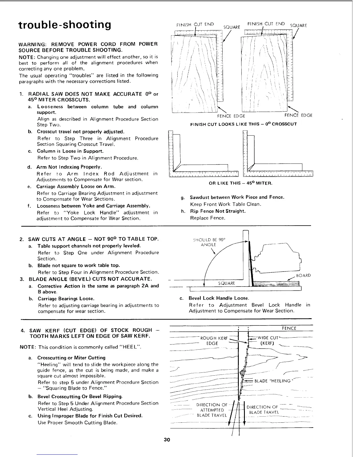 Page #30 background image