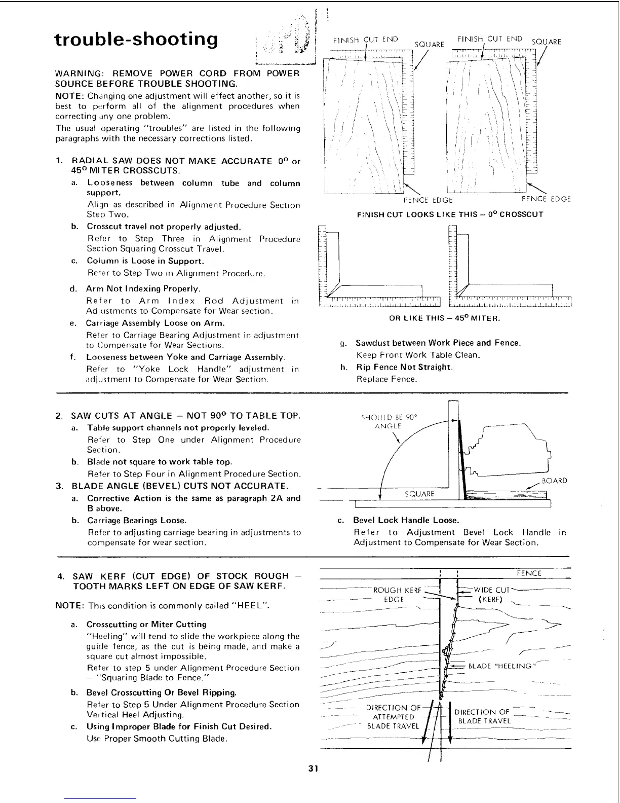 Page #31 background image