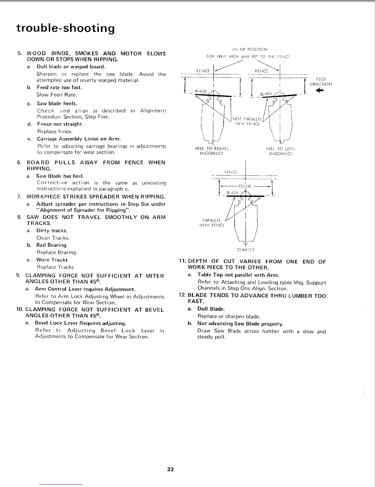Page #32 background image