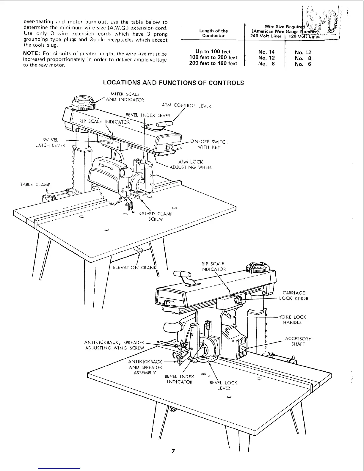 Page #7 background image