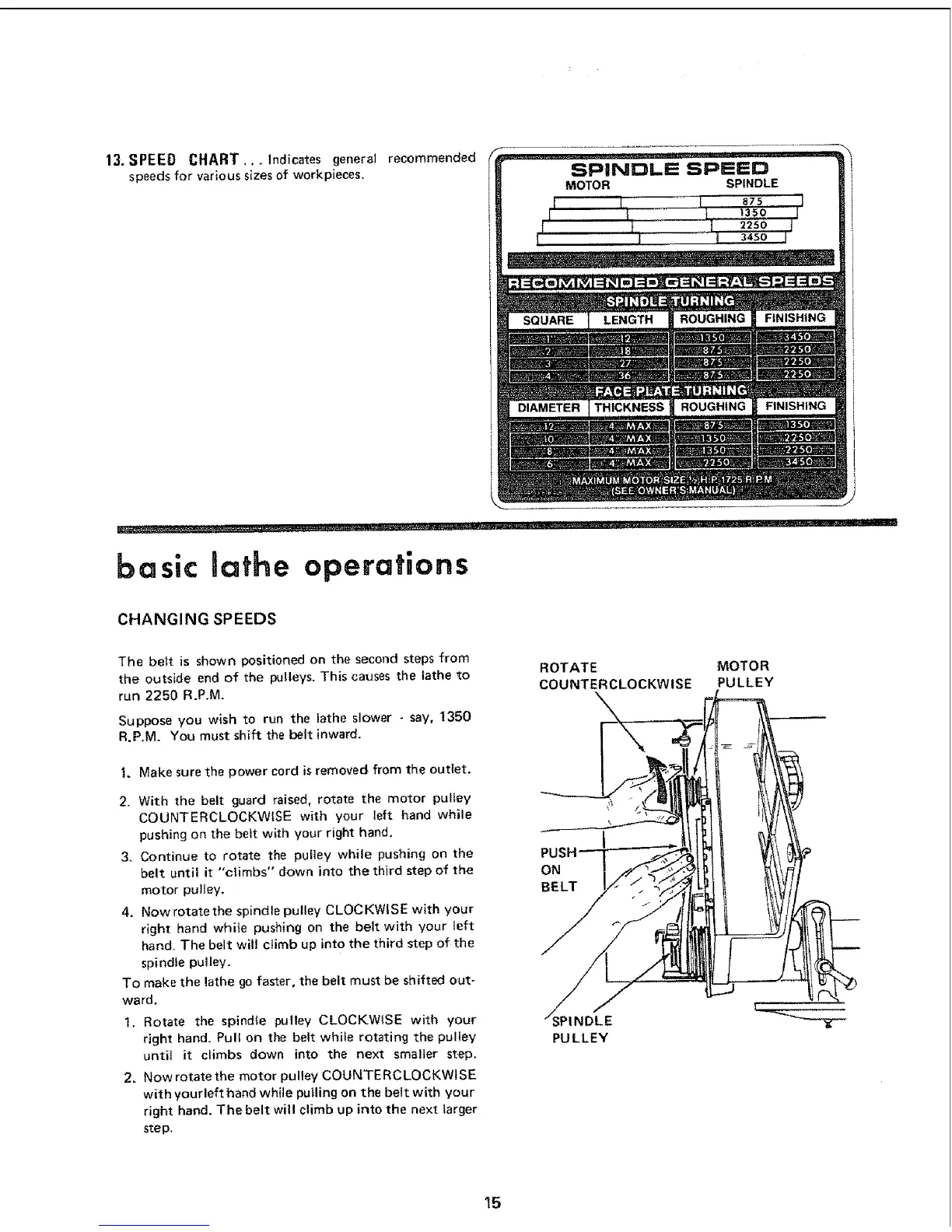 Page #15 background image