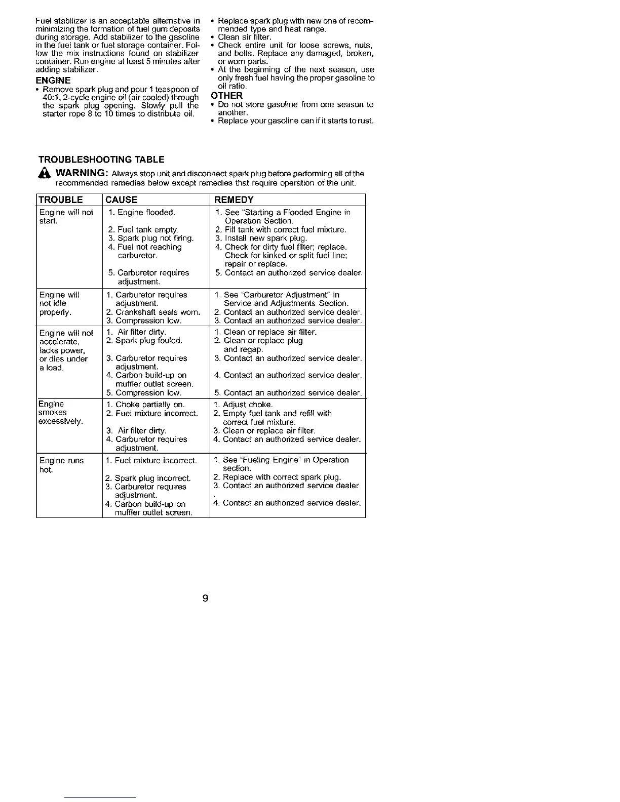 Page #9 background image