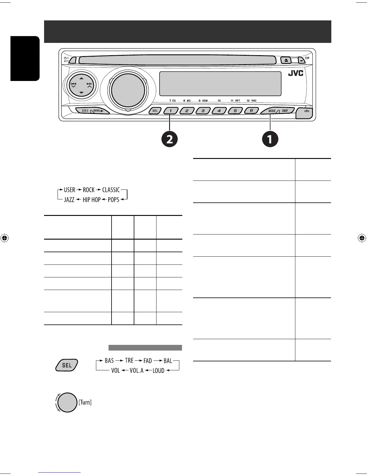 Page #22 background image