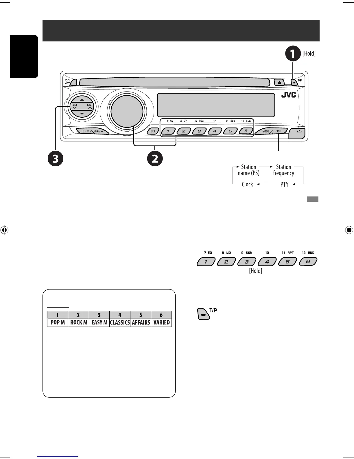 Page #10 background image