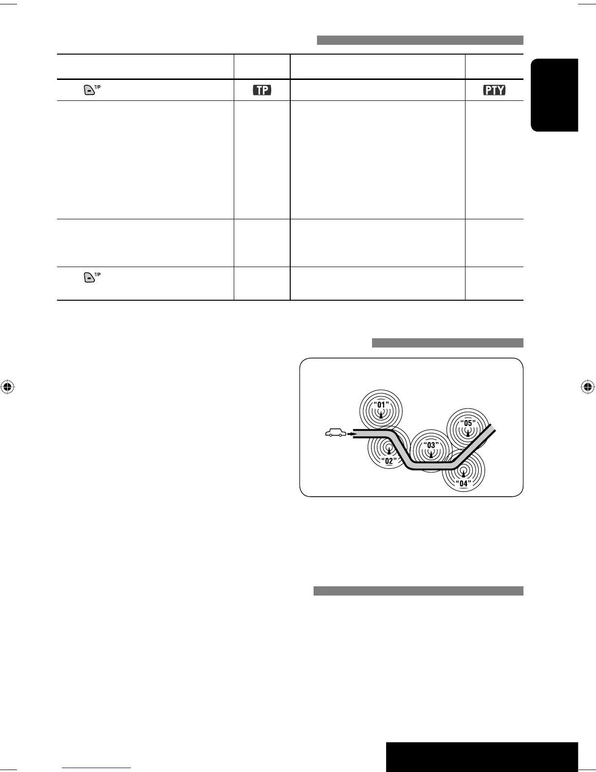 Page #11 background image