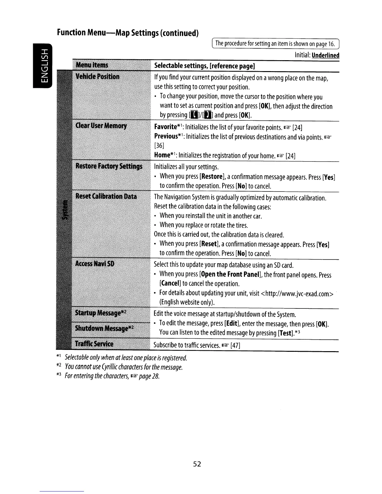 Page #52 background image