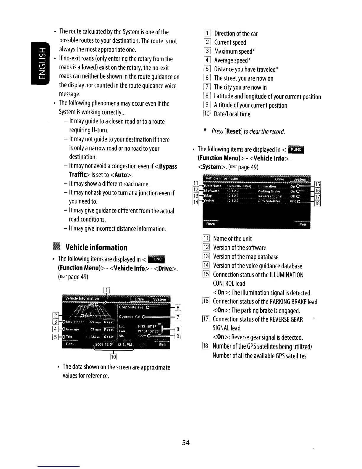 Page #54 background image