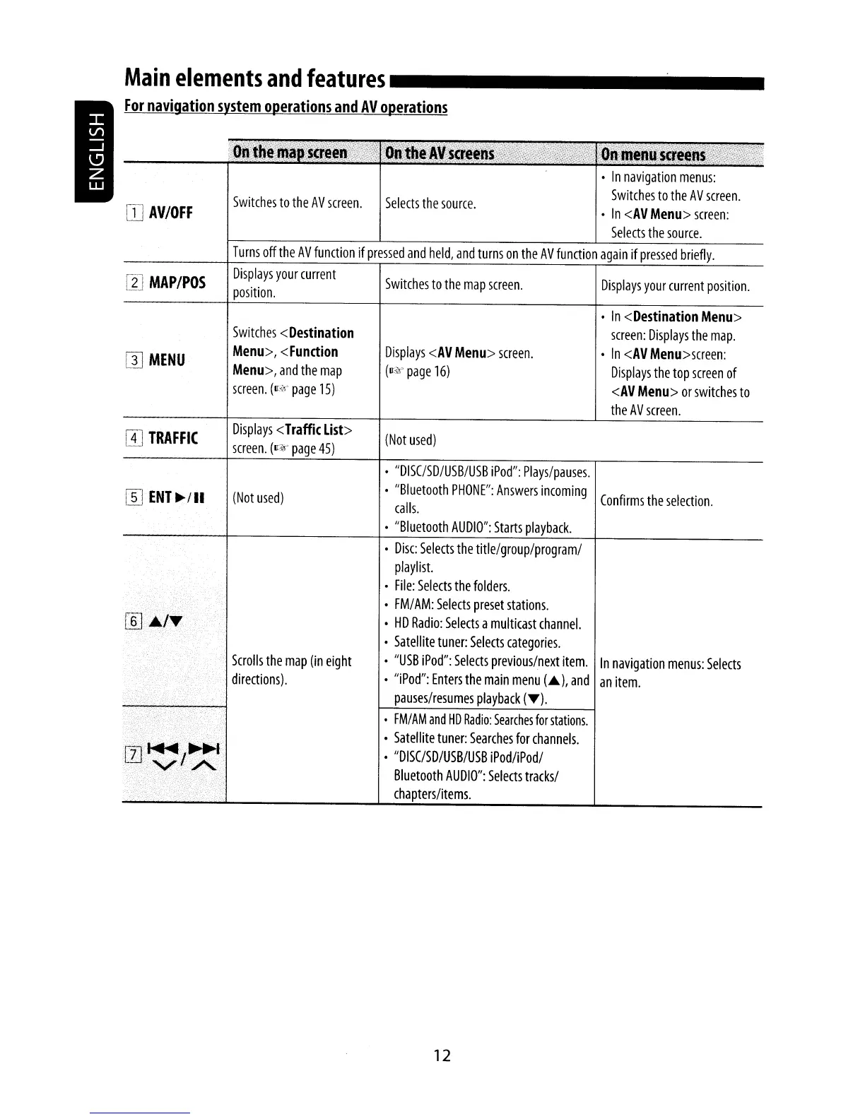 Page #12 background image