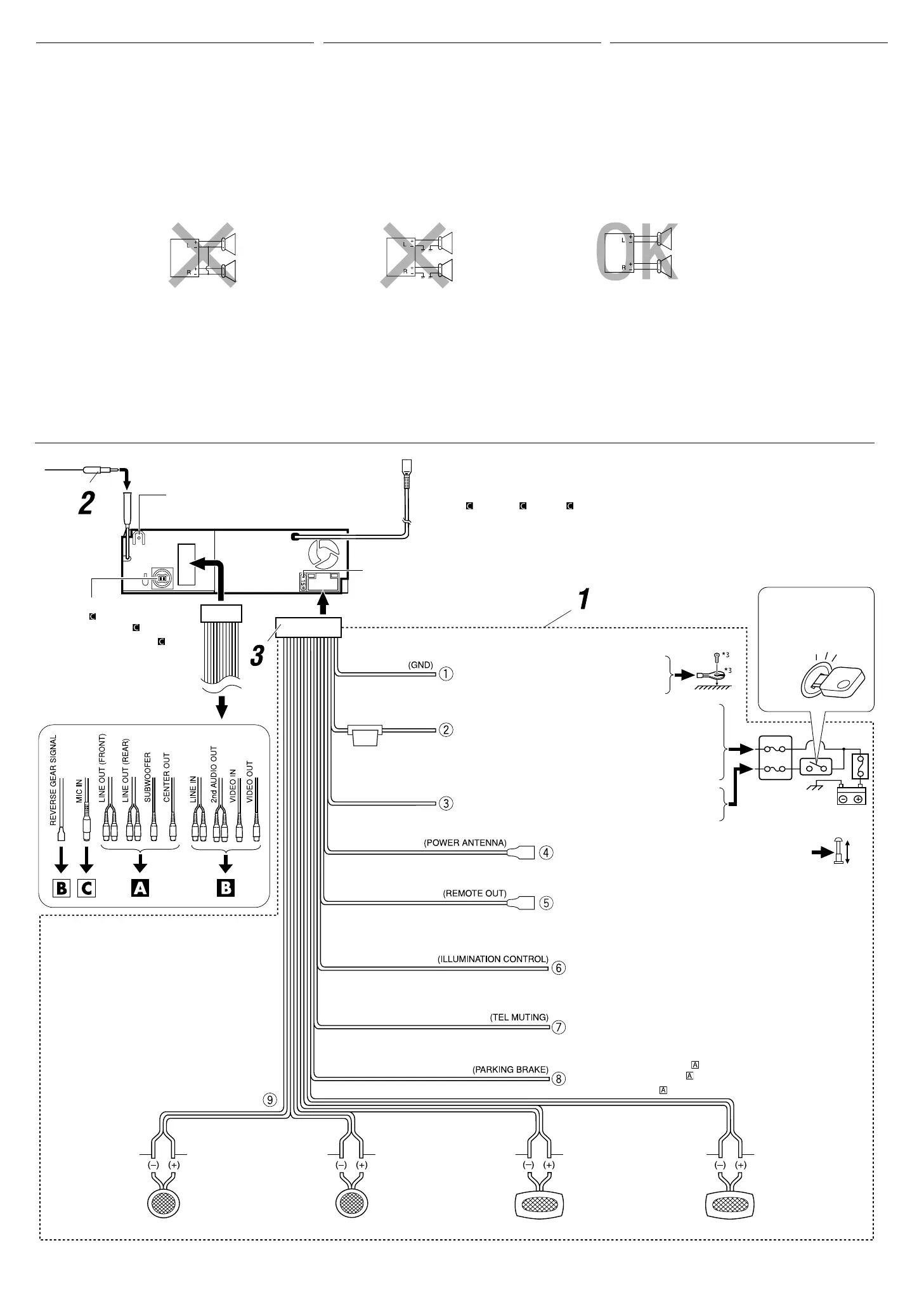 Page #3 background image