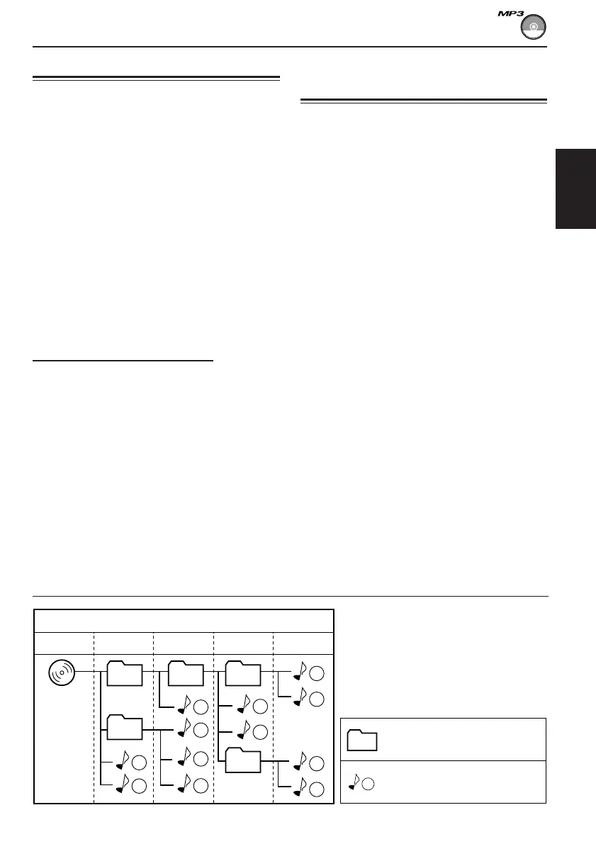Page #61 background image