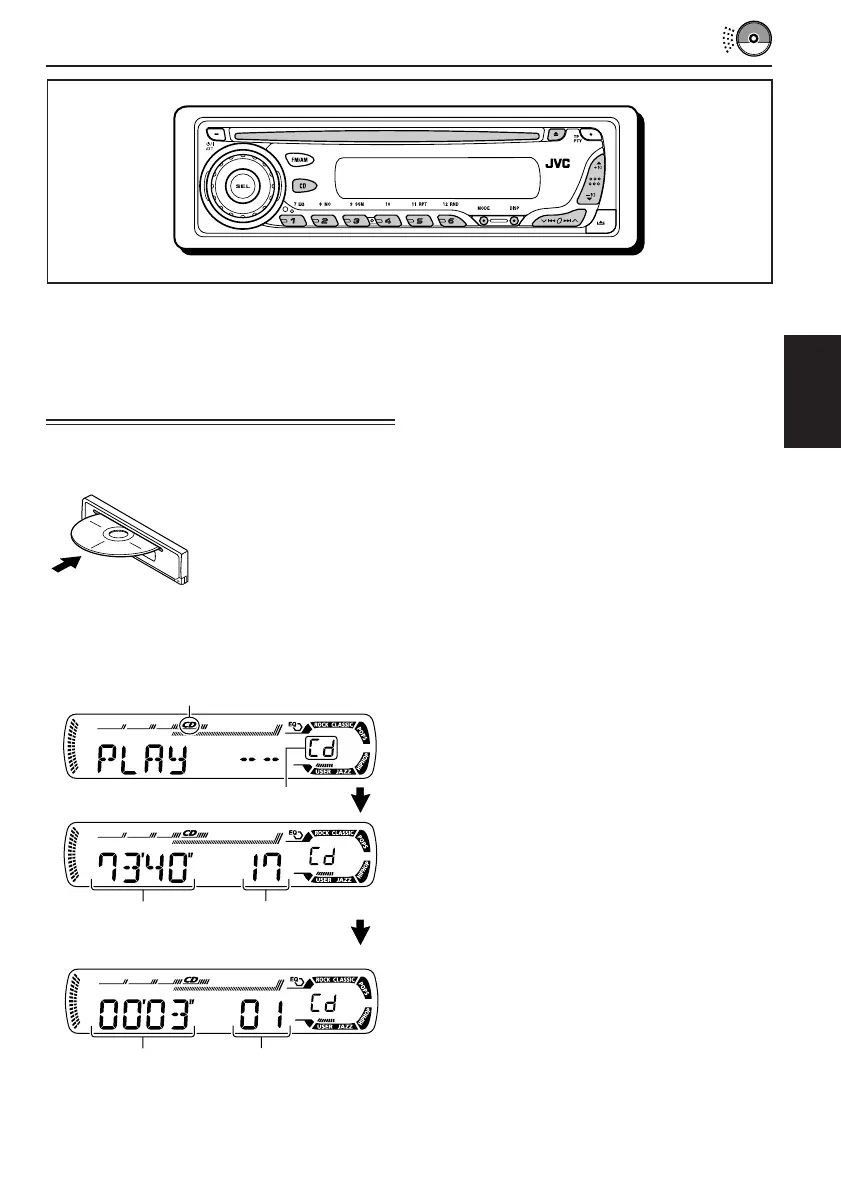 Page #95 background image