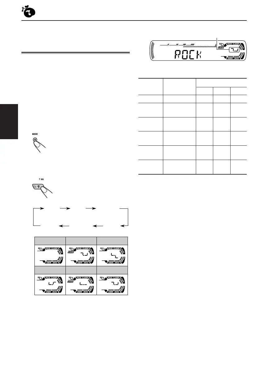 Page #104 background image