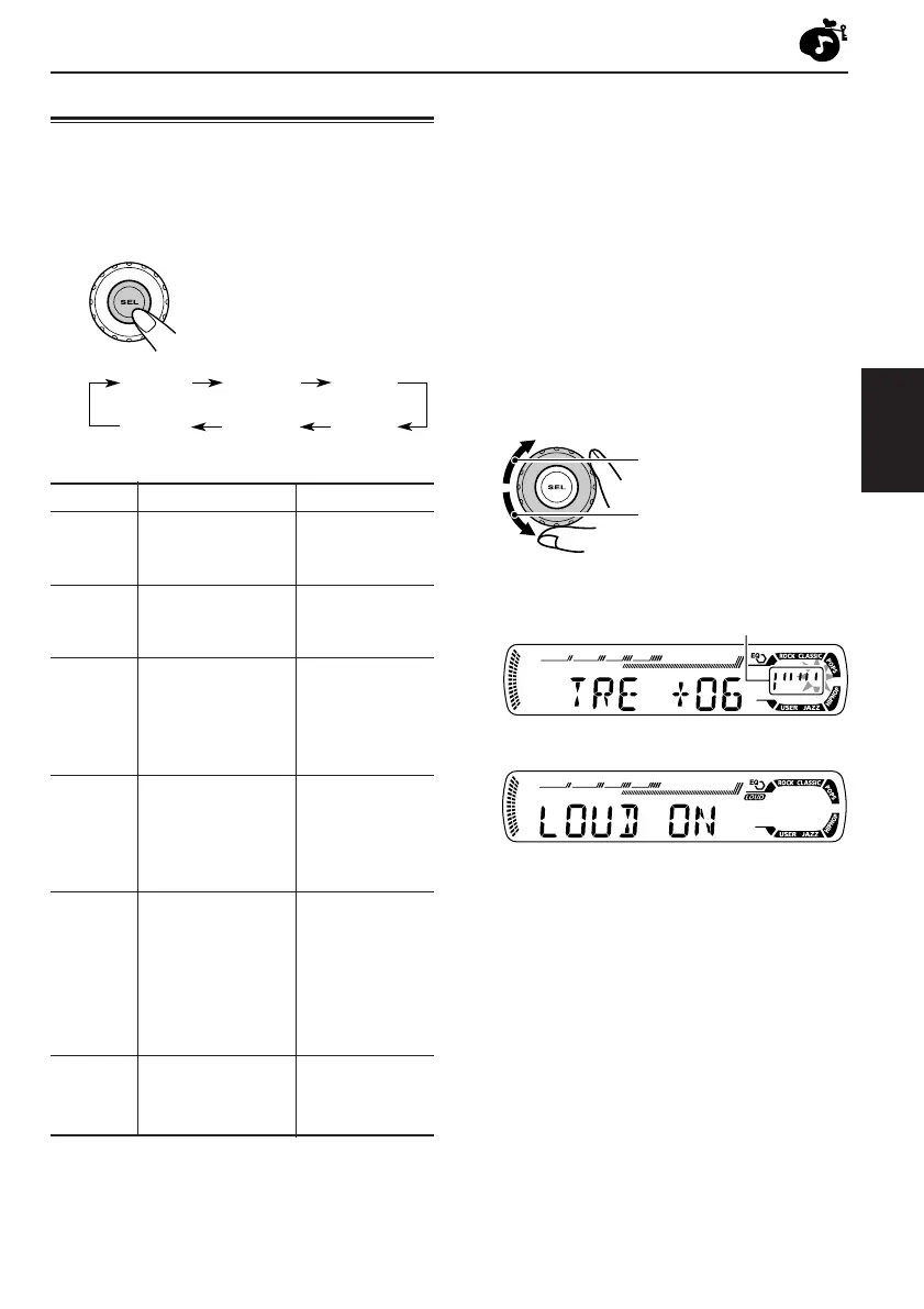 Page #105 background image