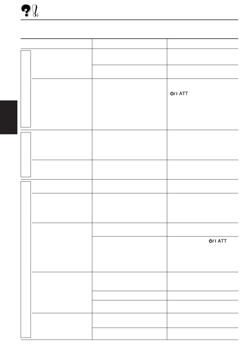 Page #112 background image
