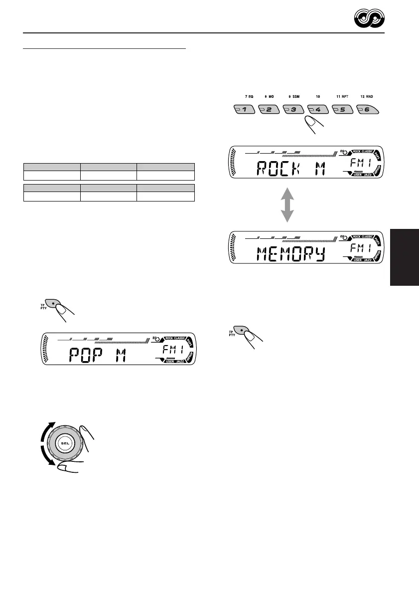 Page #129 background image