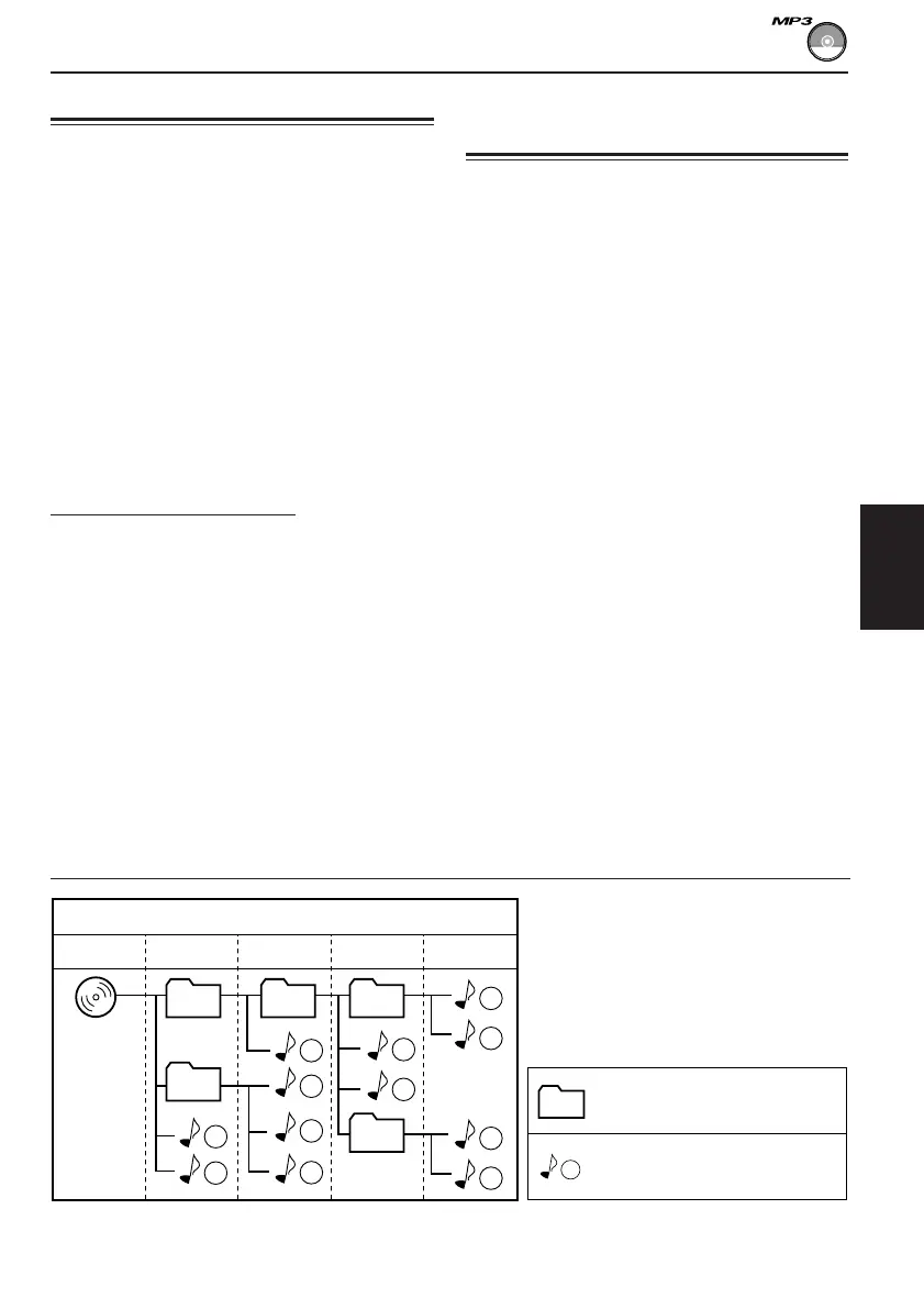 Page #137 background image
