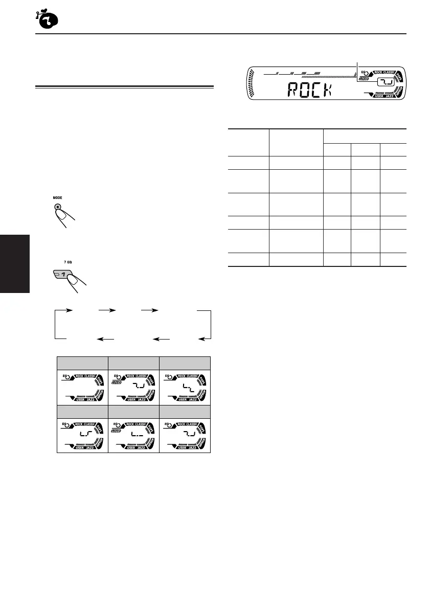 Page #142 background image