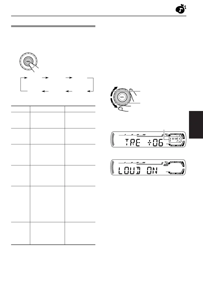 Page #143 background image