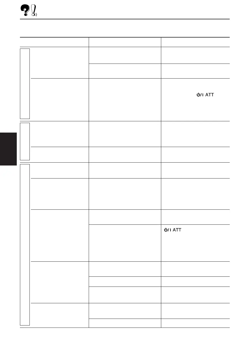 Page #150 background image