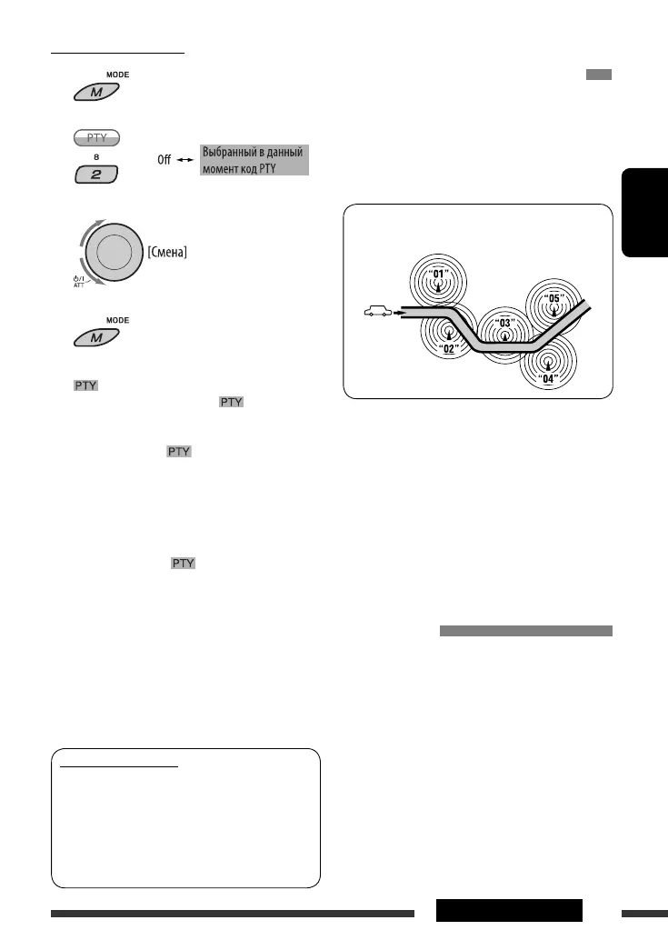 Page #63 background image