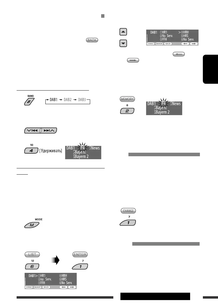 Page #77 background image