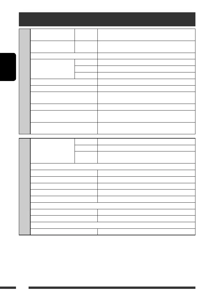 Page #100 background image