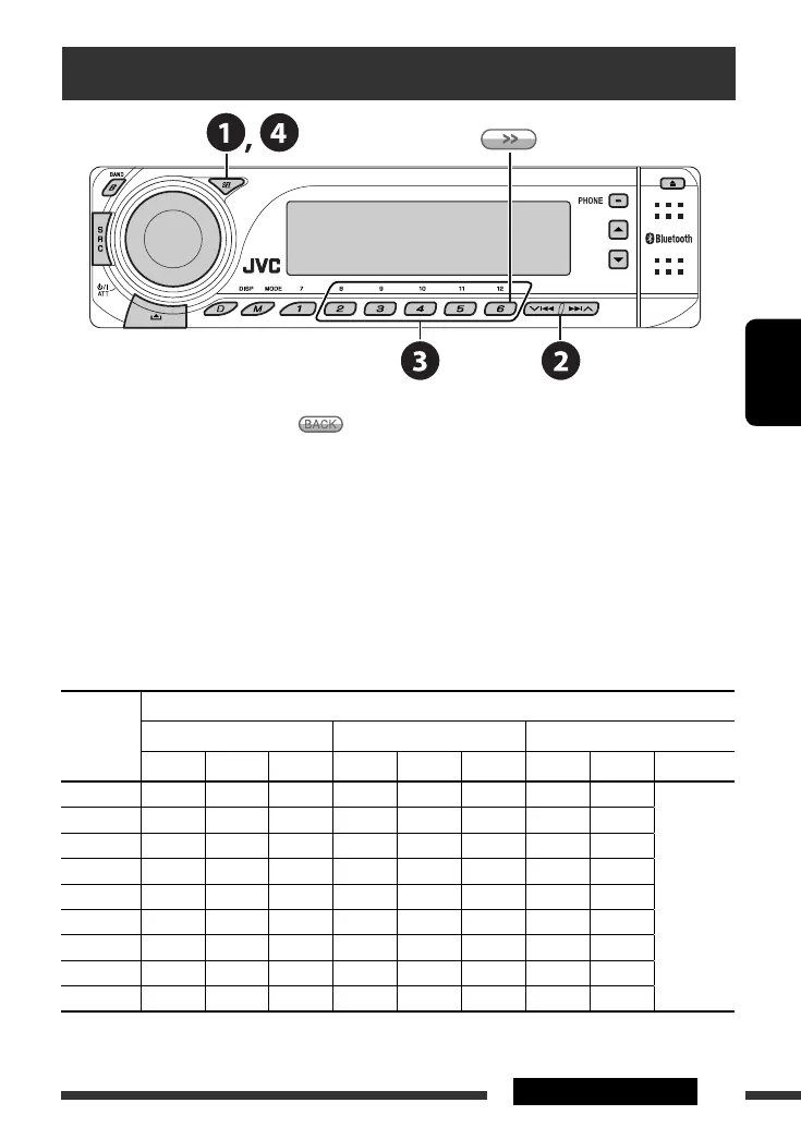 Page #133 background image