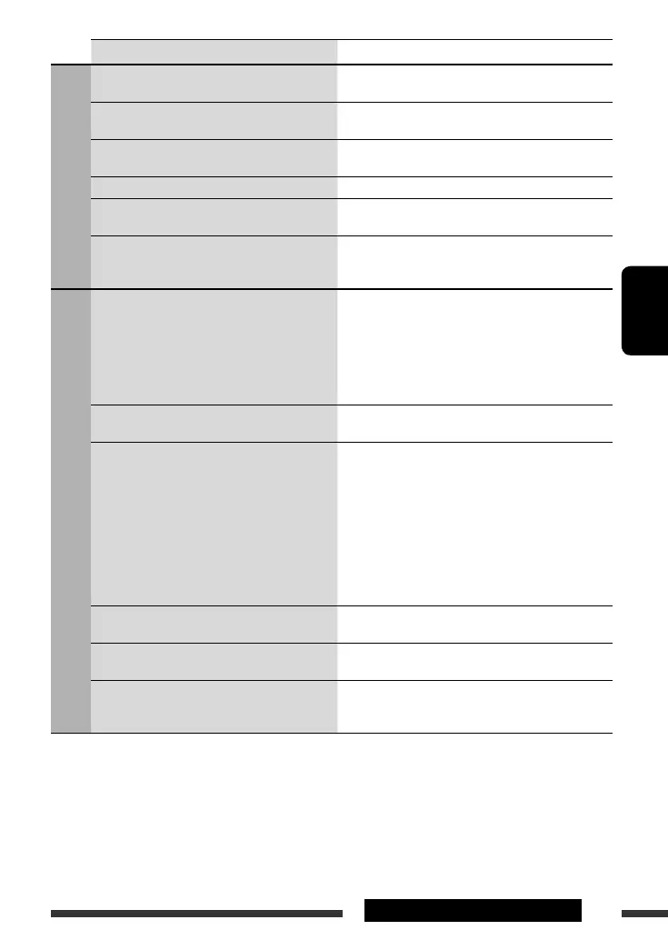 Page #147 background image