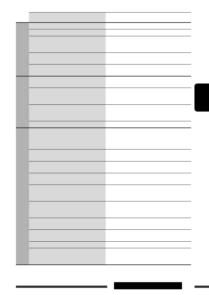 Page #149 background image