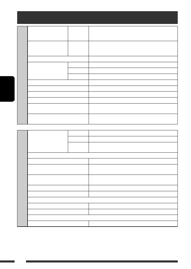 Page #150 background image