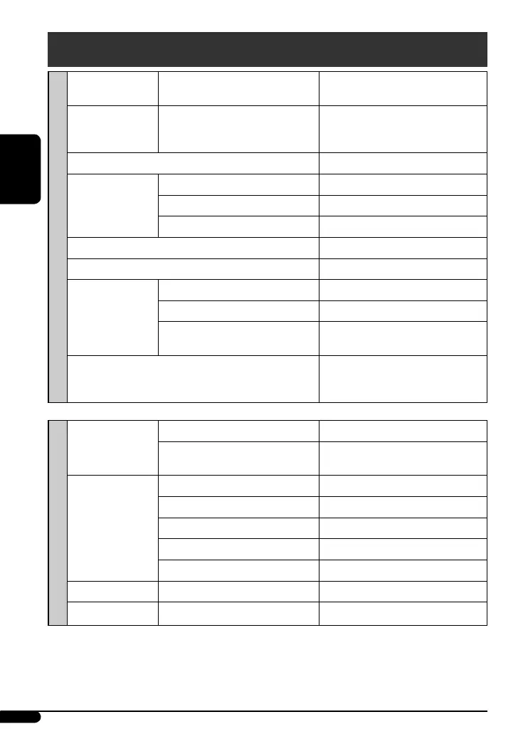 Page #52 background image