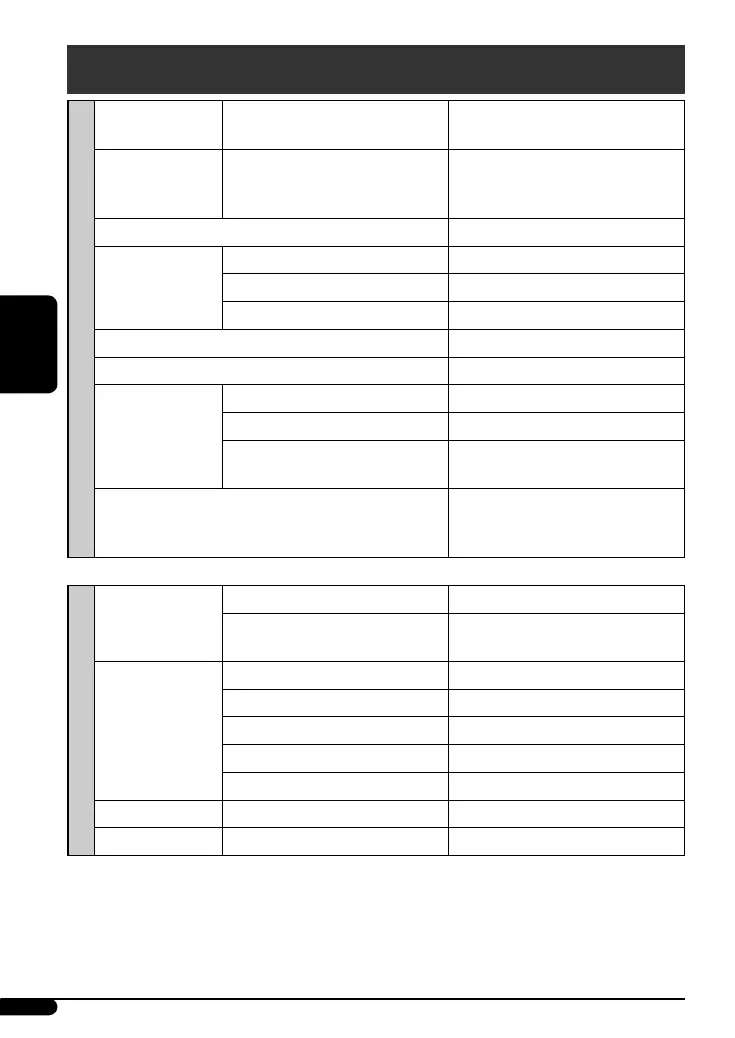 Page #78 background image