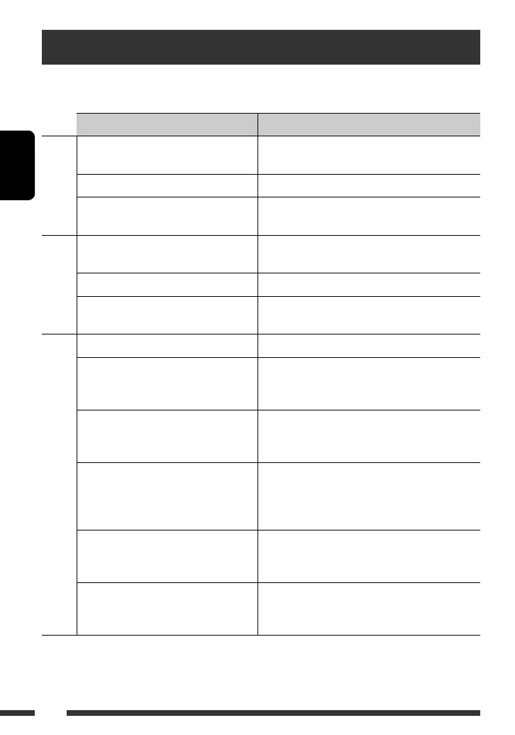 Page #86 background image