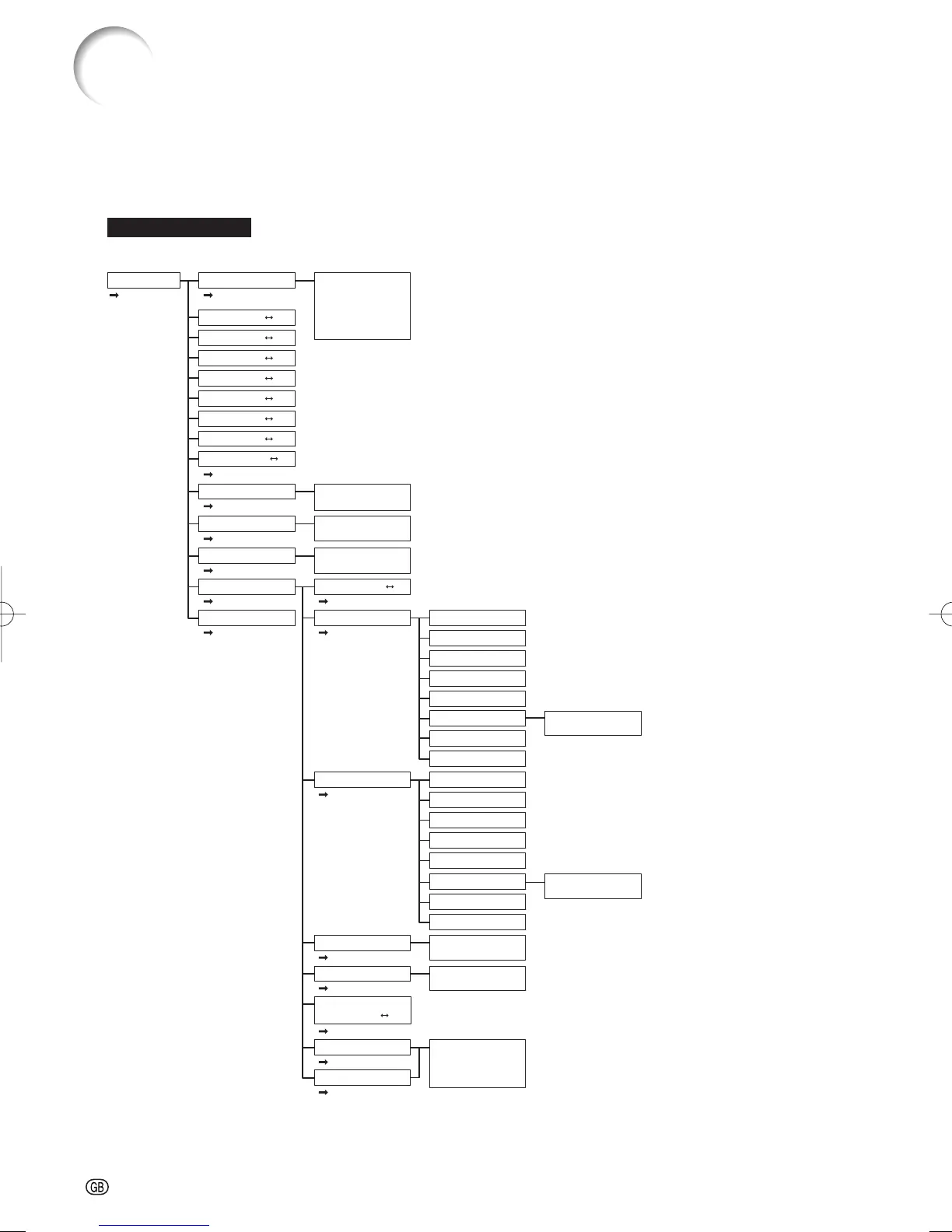 Page #34 background image