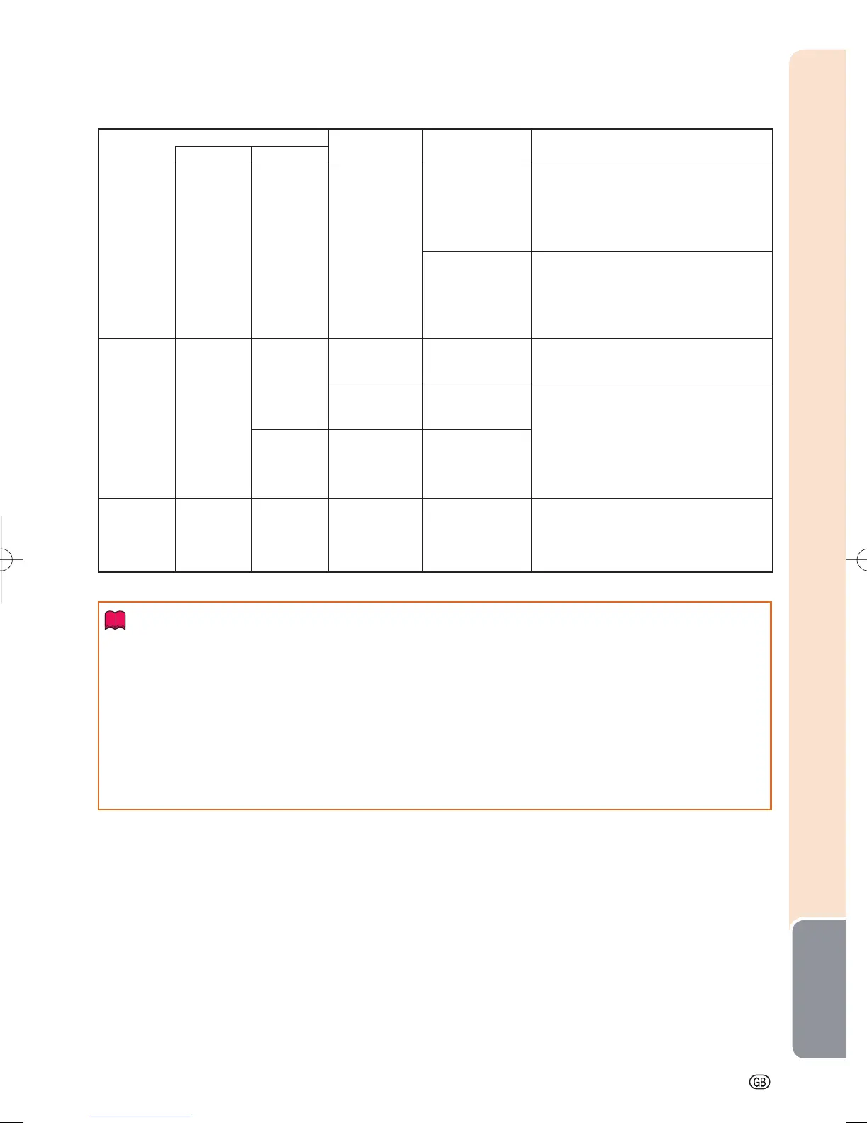 Page #63 background image