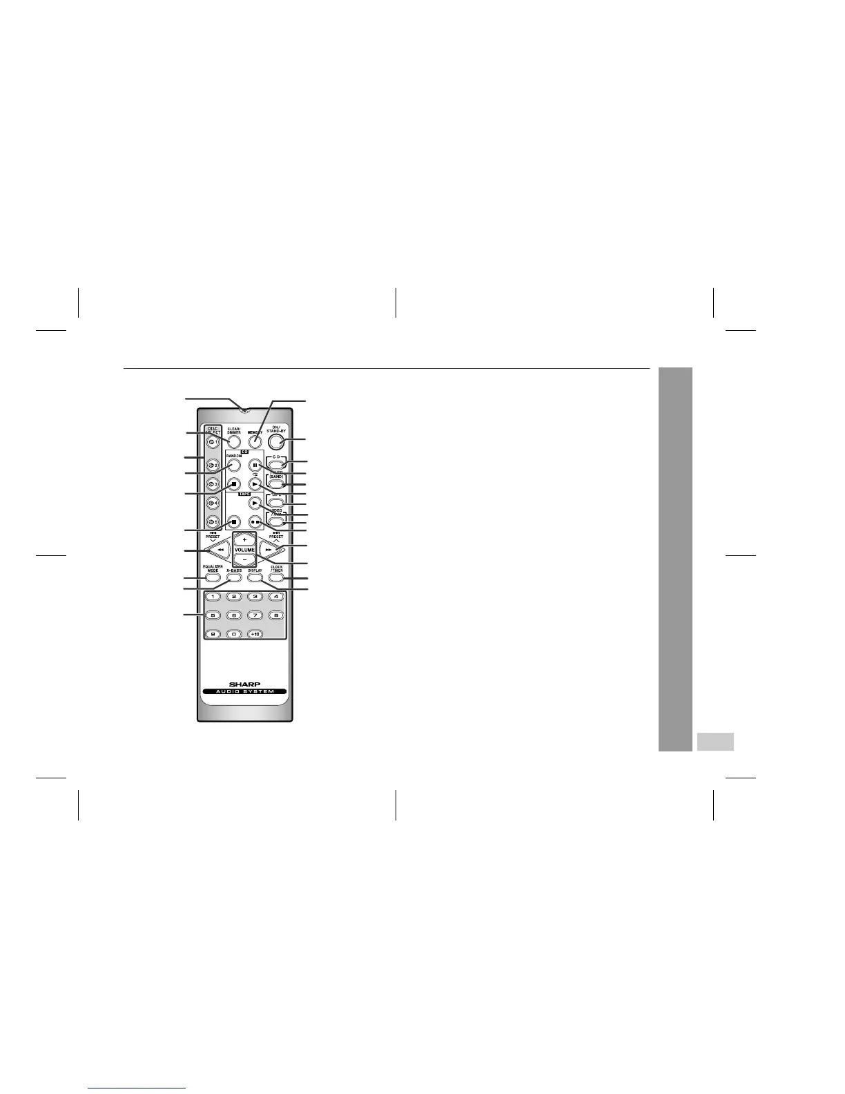 Page #7 background image