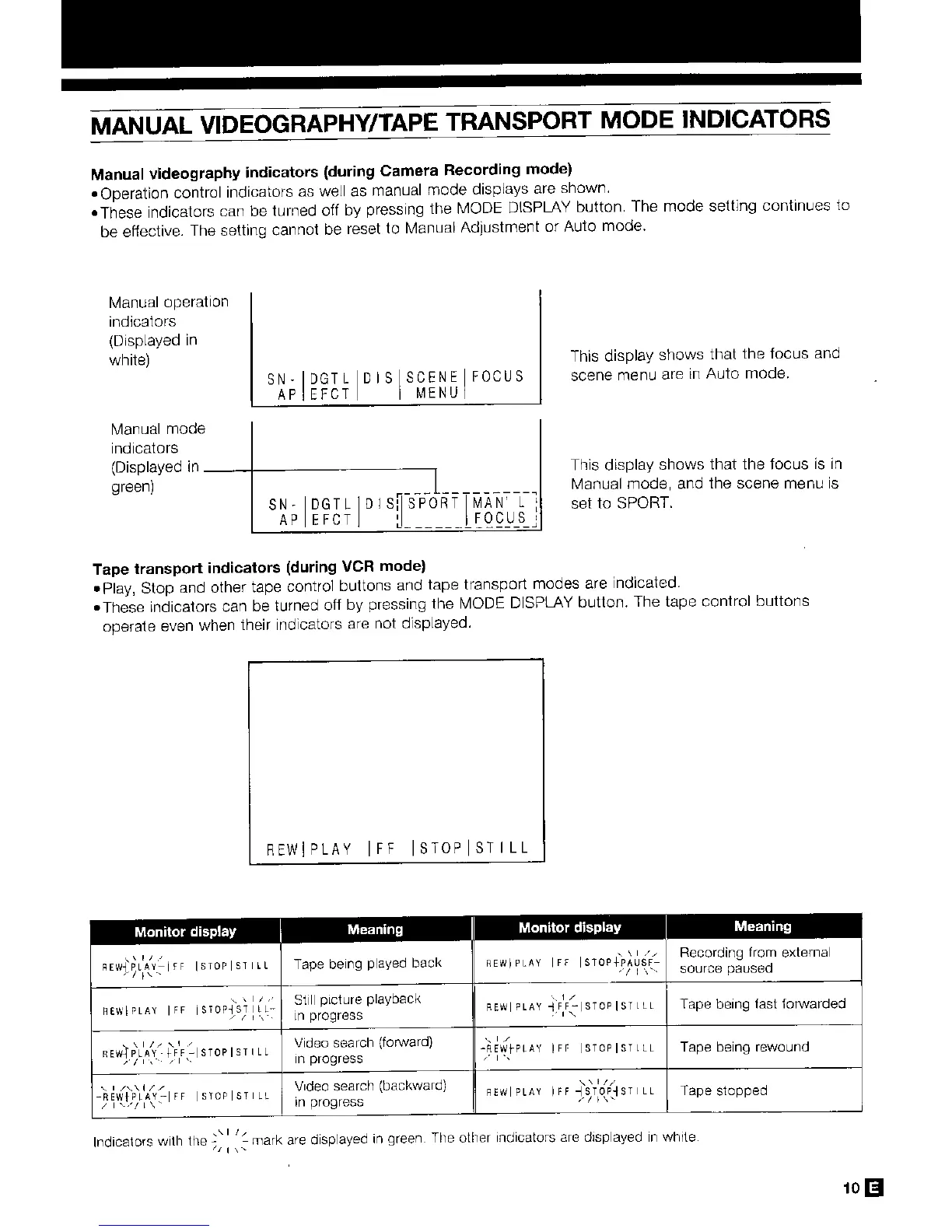 Page #13 background image