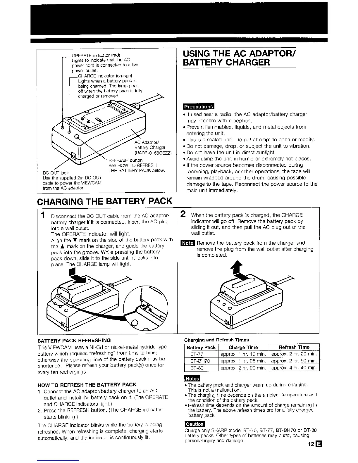 Page #15 background image