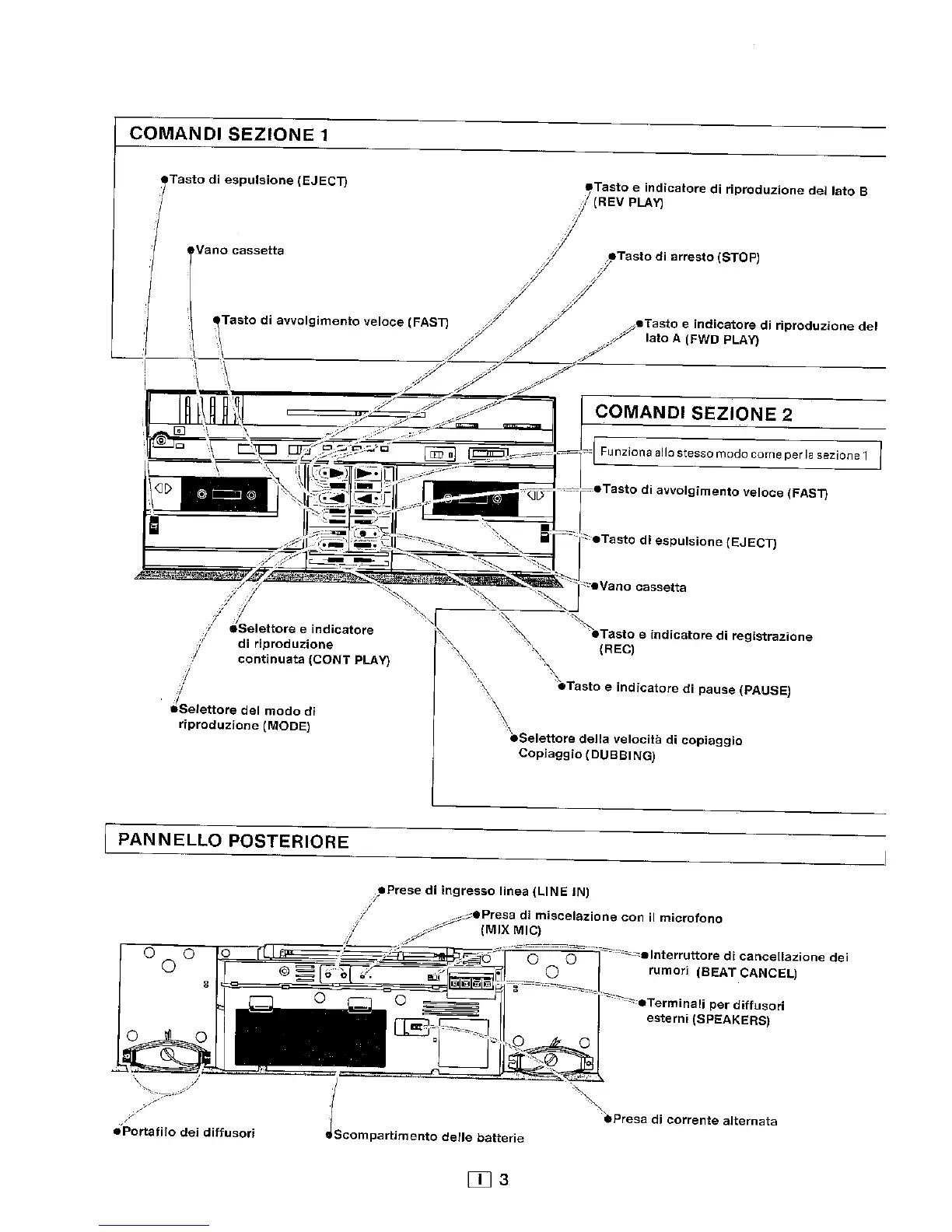 Page #68 background image
