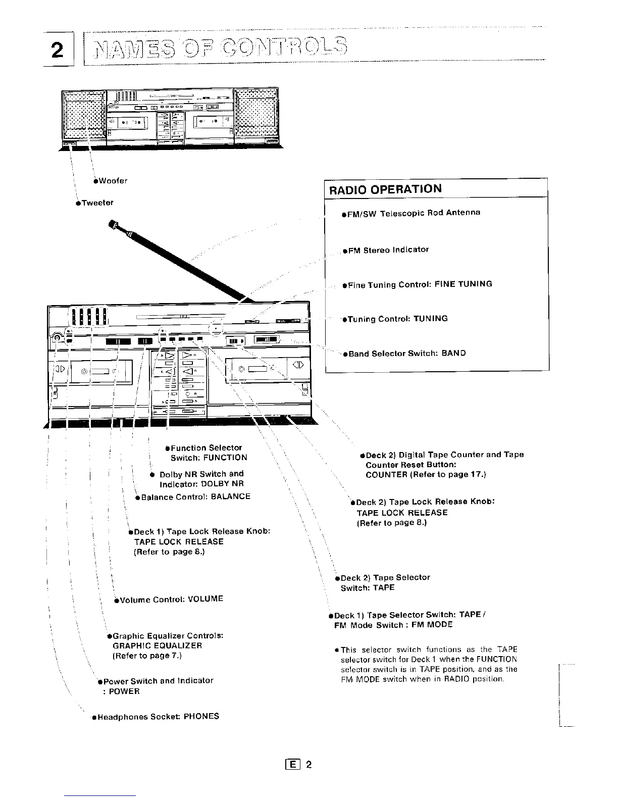 Page #87 background image