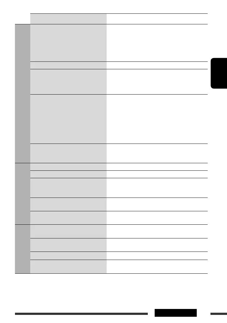 Page #81 background image