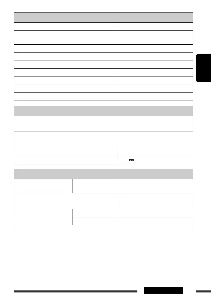Page #85 background image
