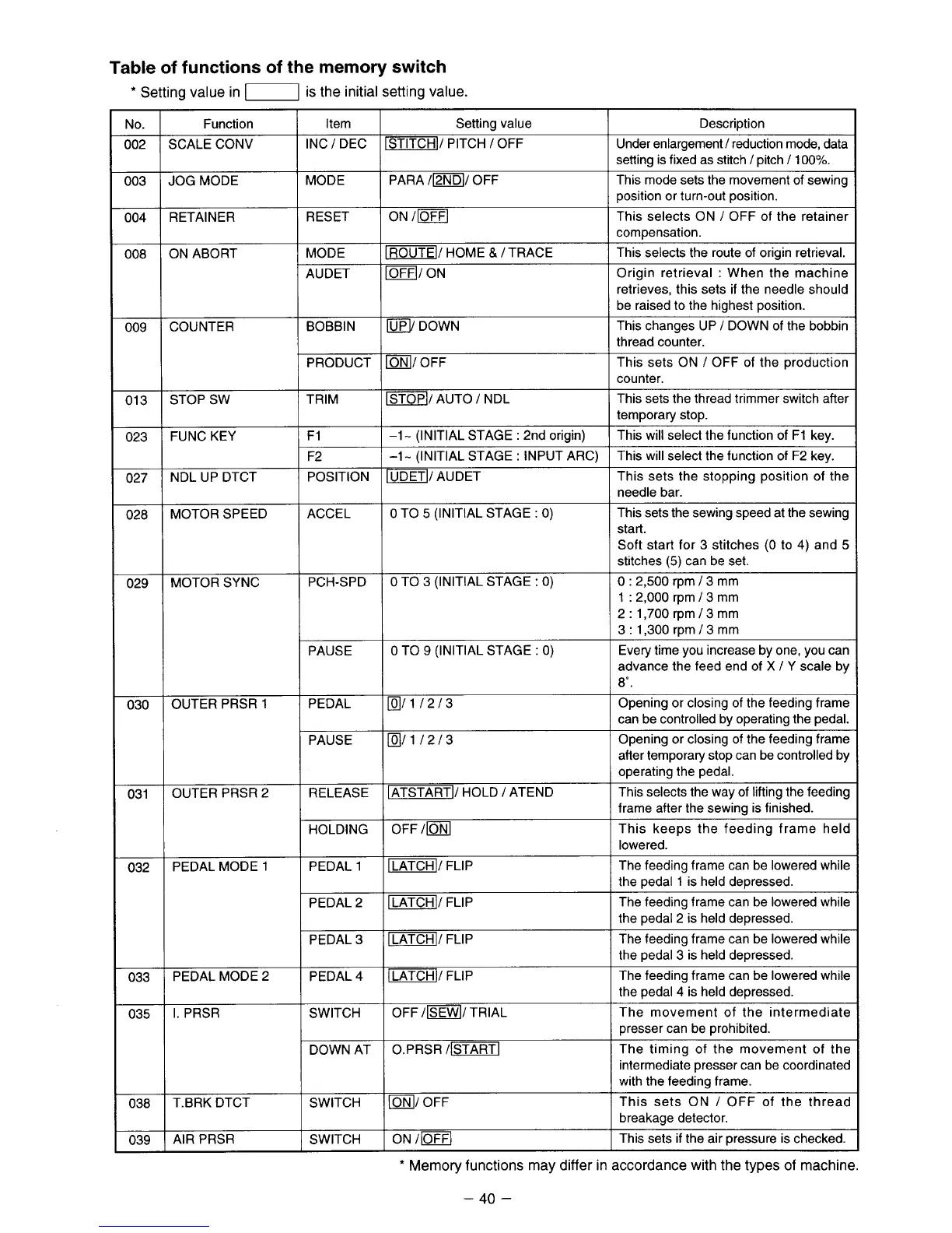 Page #52 background image