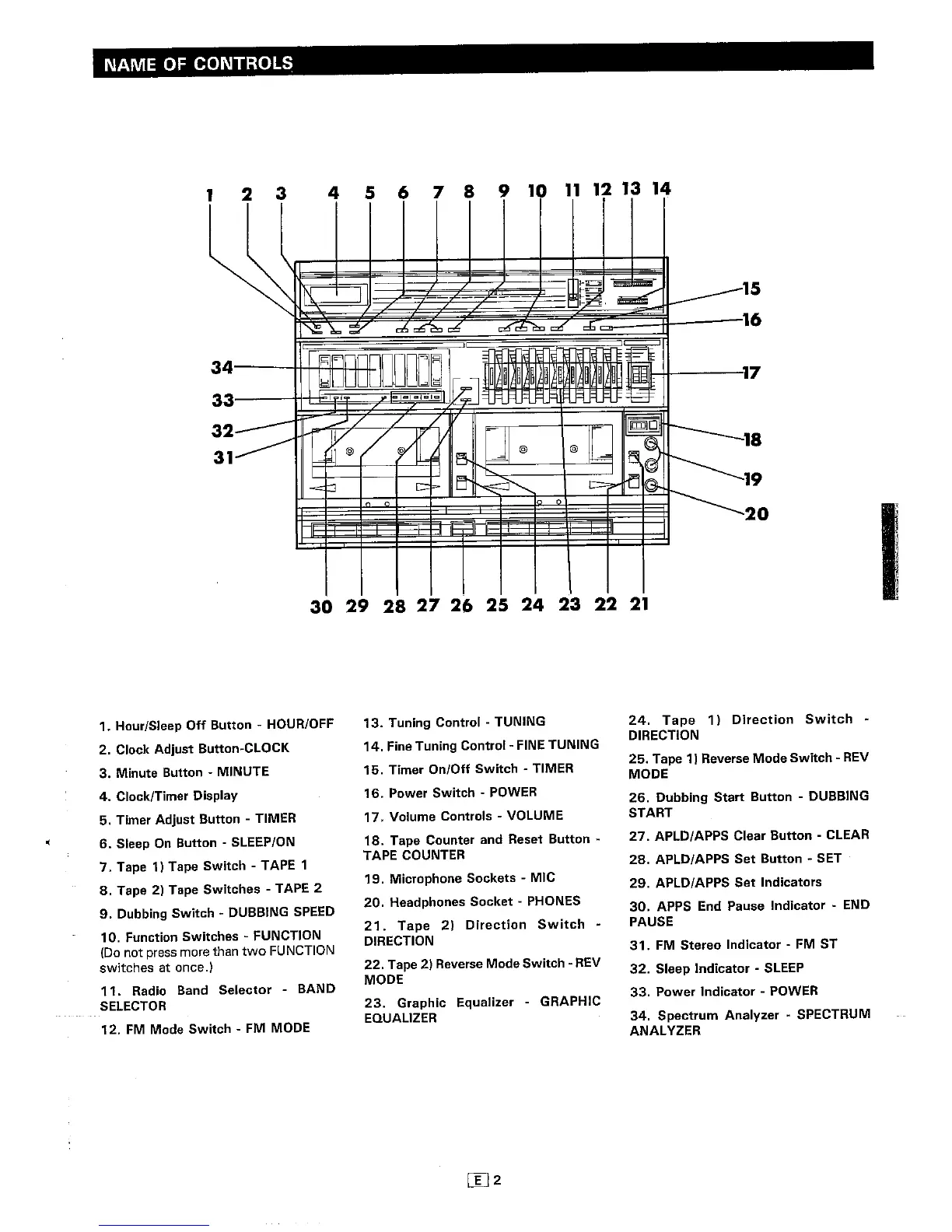 Page #3 background image