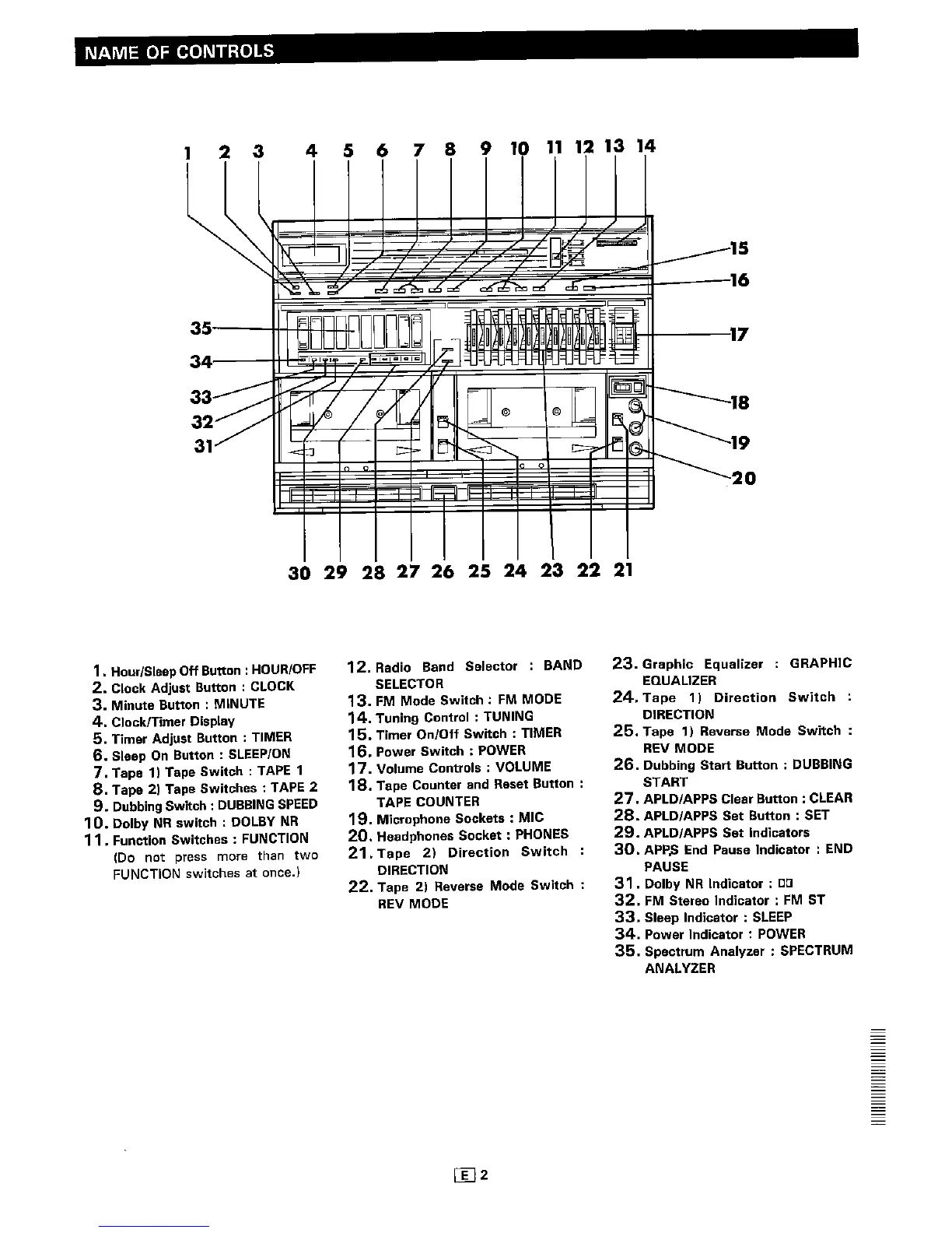 Page #63 background image