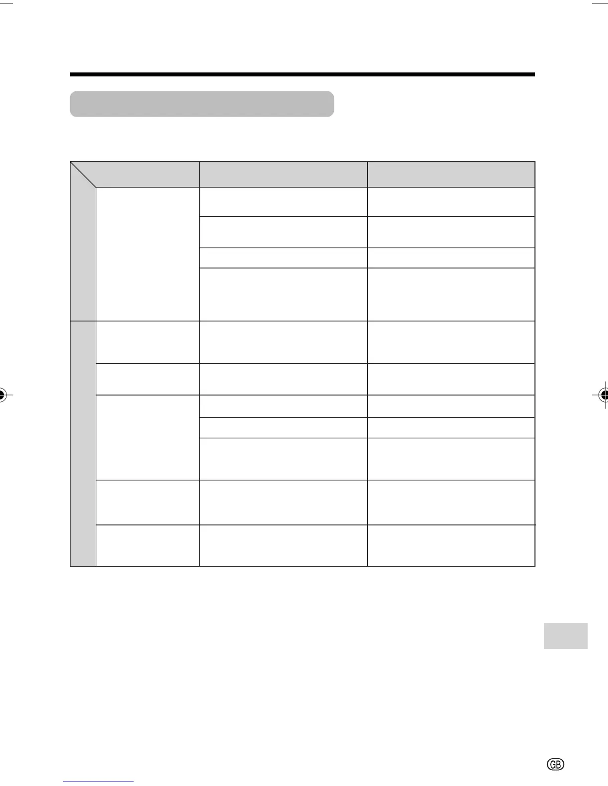 Page #117 background image