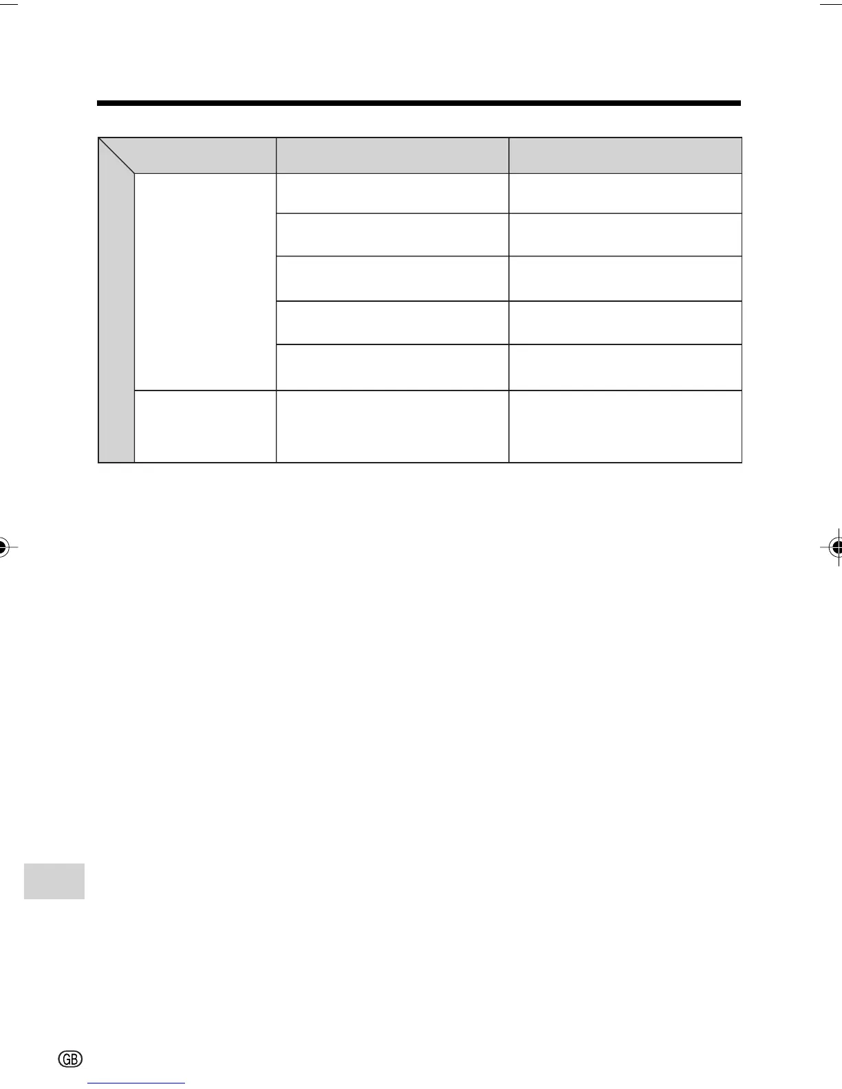 Page #120 background image
